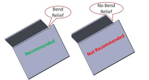 bend relief