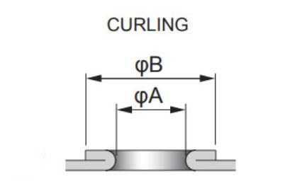 Curling