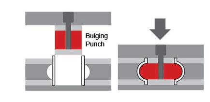 bulging punch