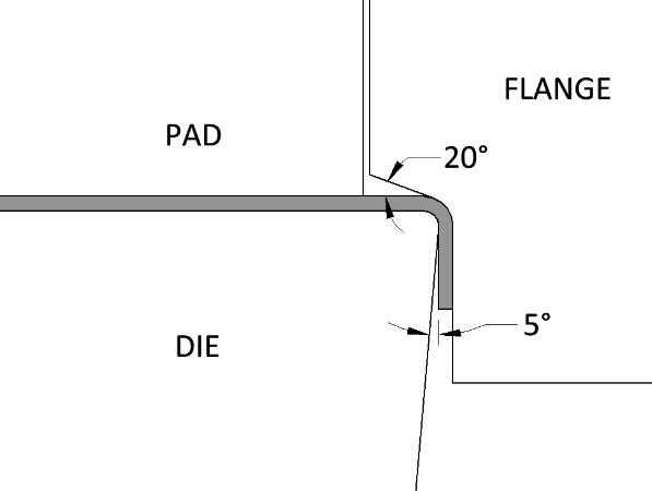 wiping sheet metal