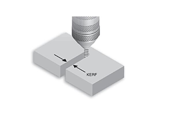 Laser Cutting kerf