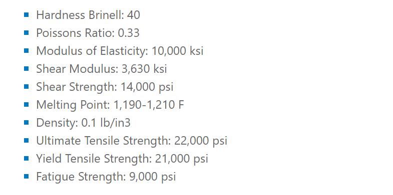 Aluminum Plate 3003